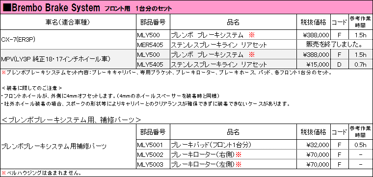 早い者勝ち DIXCEL 12〜 17 ディスクローター クロスビー フロント SD3714049S 送料無料 2枚